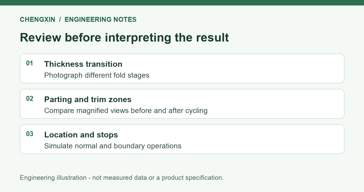 Thin Silicone Folding Hinges: Bend Paths, Radii and Cycle Tests - verification checklist