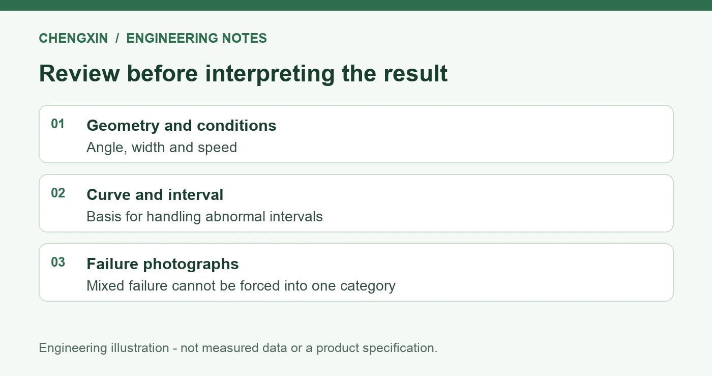 Silicone Overmold Peel Tests: Force, Geometry and Failure Location - verification checklist