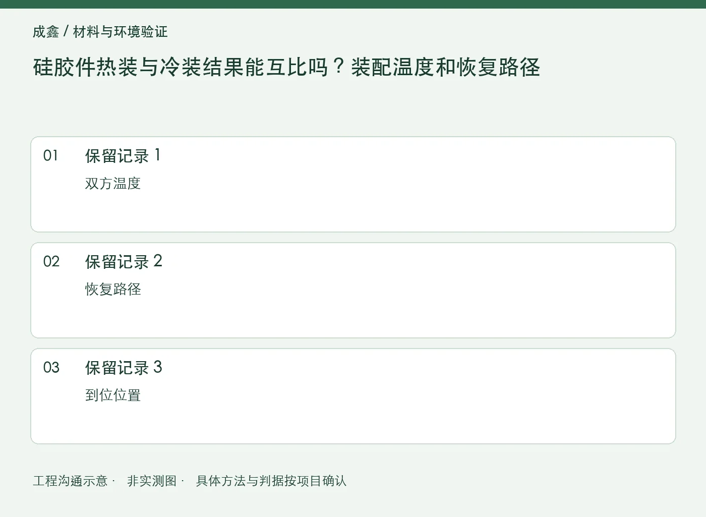 硅胶件热装与冷装结果能互比吗？装配温度和恢复路径：三项记录清单