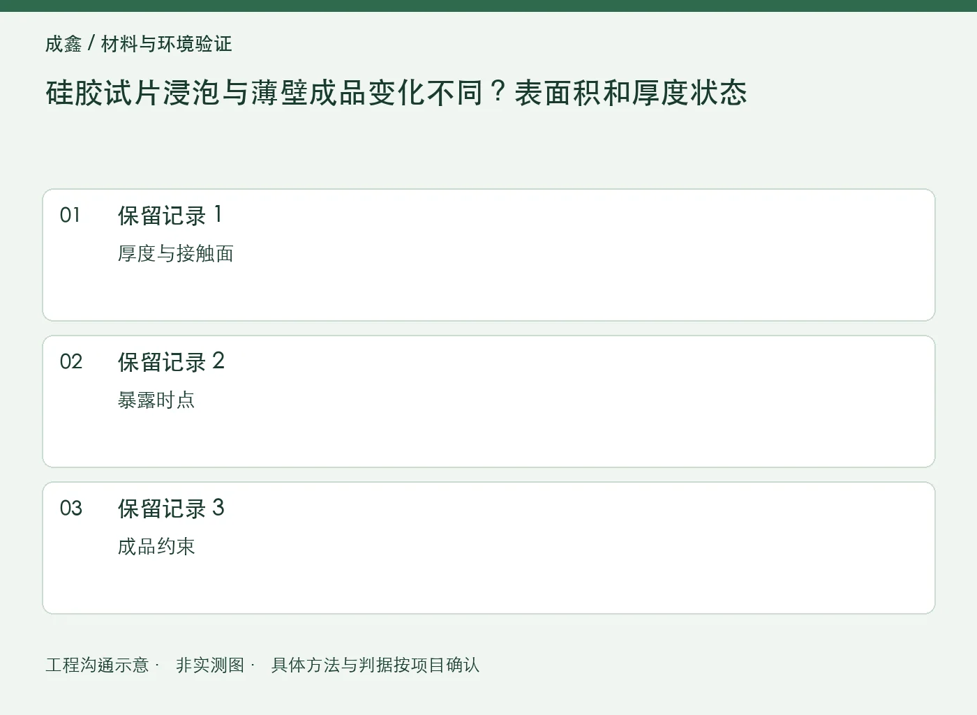 硅胶试片浸泡与薄壁成品变化不同?表面积和厚度状态:三项记录清单
