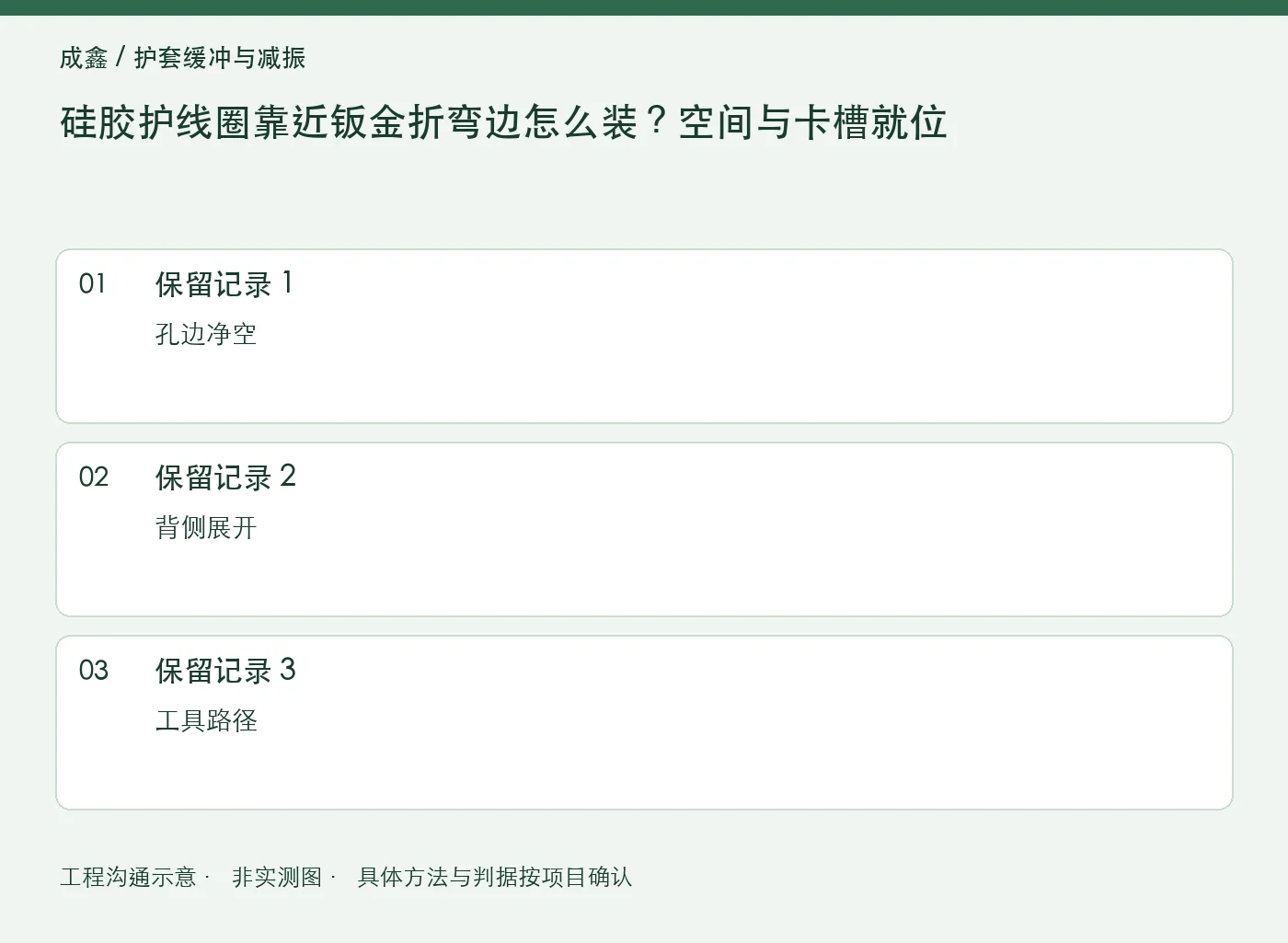 硅胶护线圈靠近钣金折弯边怎么装？空间与卡槽就位：三项记录清单