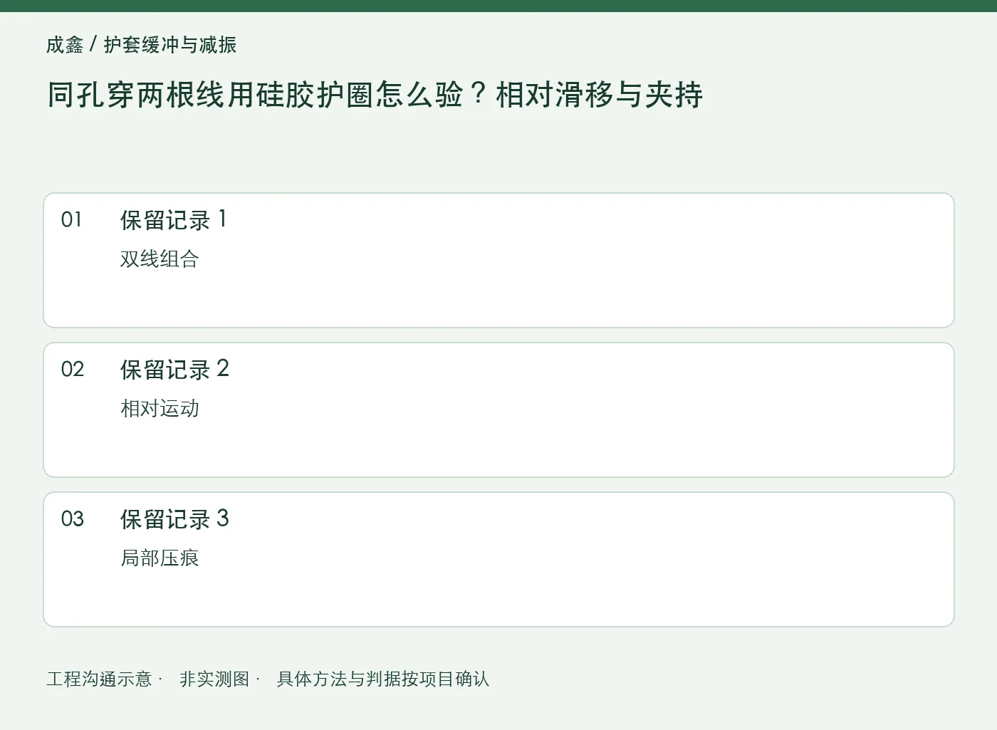 同孔穿两根线用硅胶护圈怎么验?相对滑移与夹持:三项记录清单