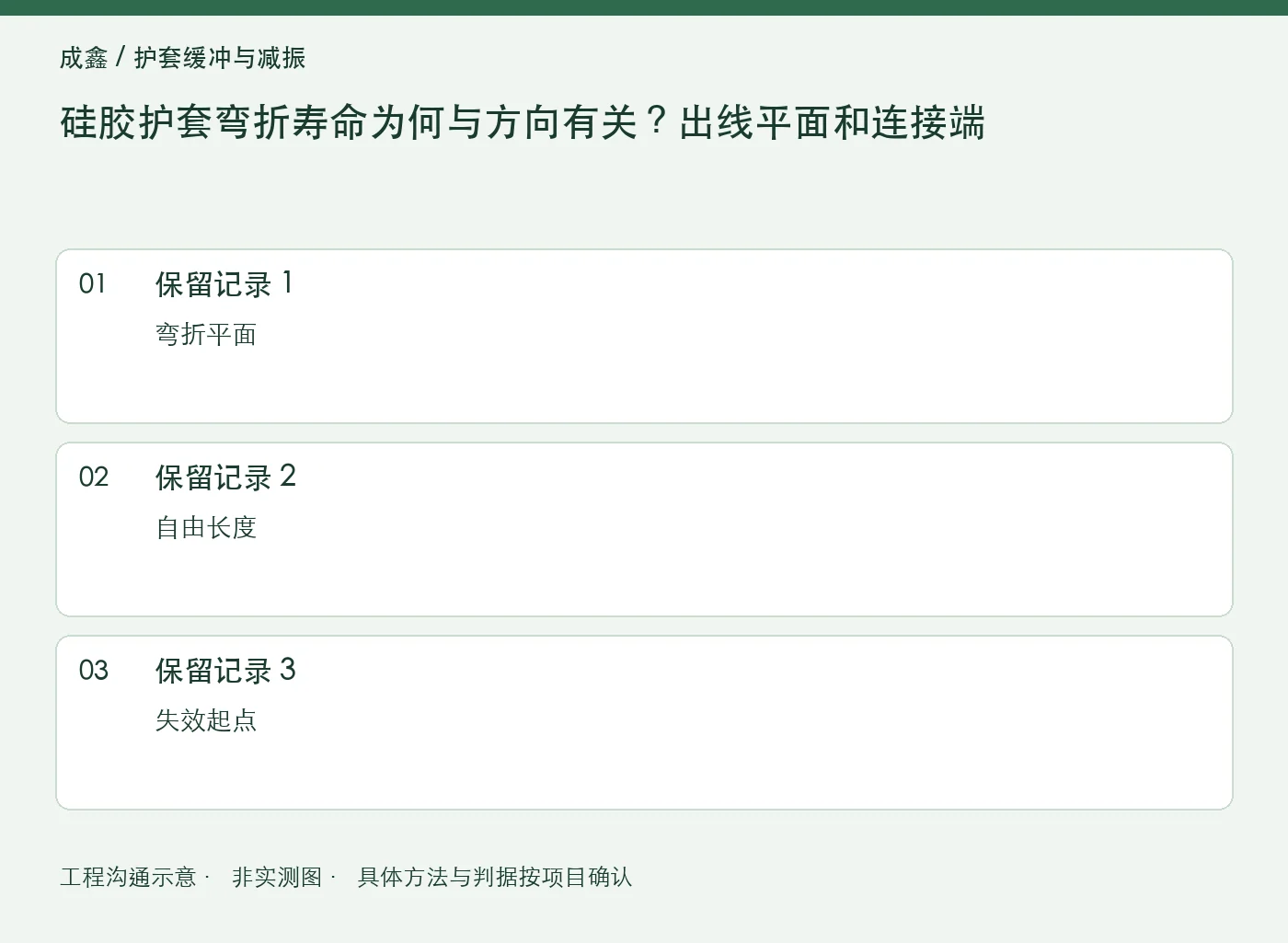 硅胶护套弯折寿命为何与方向有关?出线平面和连接端:三项记录清单