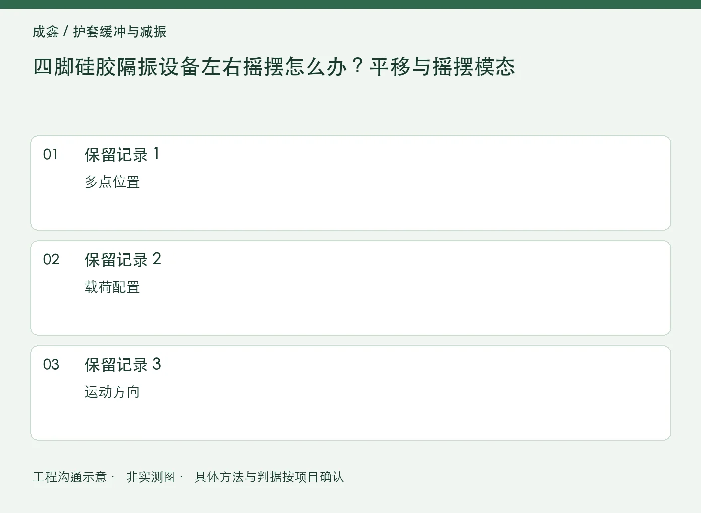 四脚硅胶隔振设备左右摇摆怎么办?平移与摇摆模态:三项记录清单