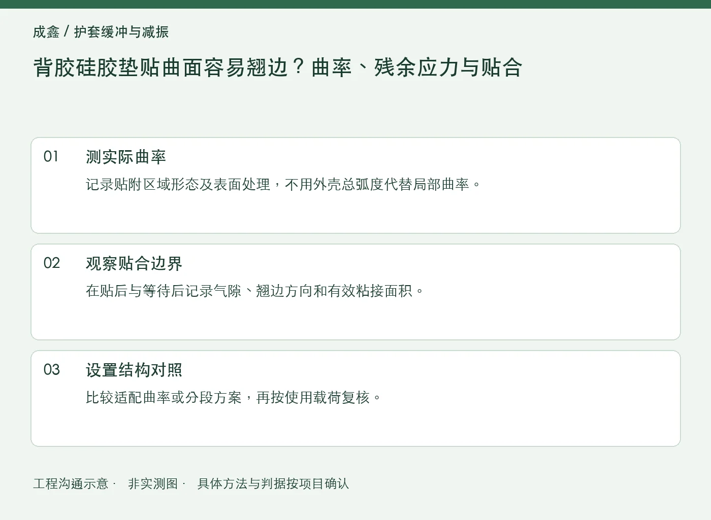 背胶硅胶垫贴曲面容易翘边？曲率、残余应力与贴合：工程核对示意