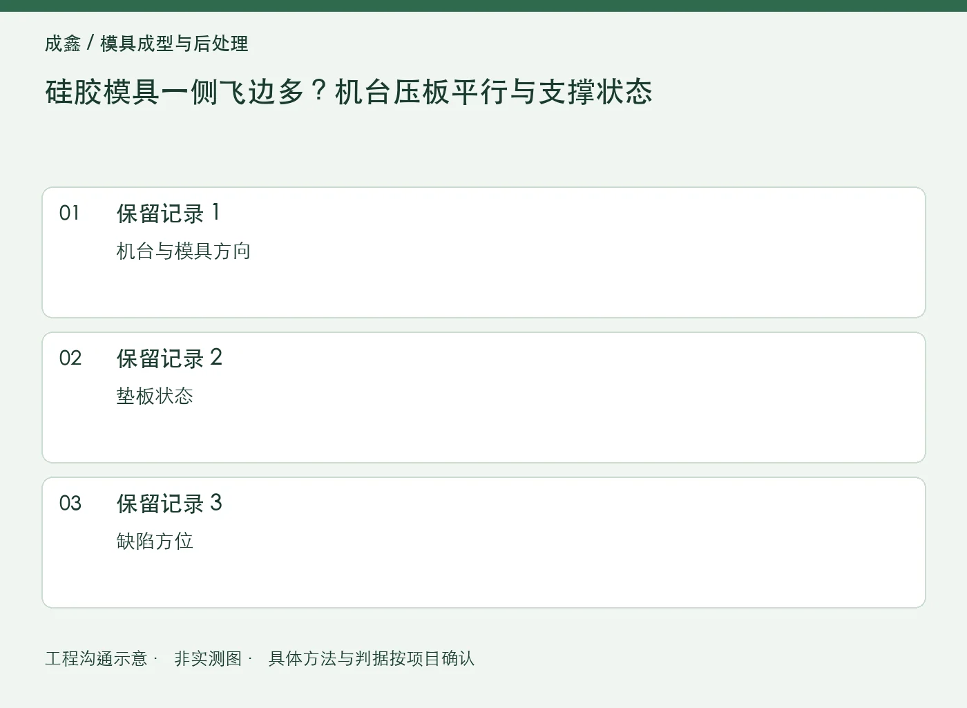硅胶模具一侧飞边多?机台压板平行与支撑状态:三项记录清单