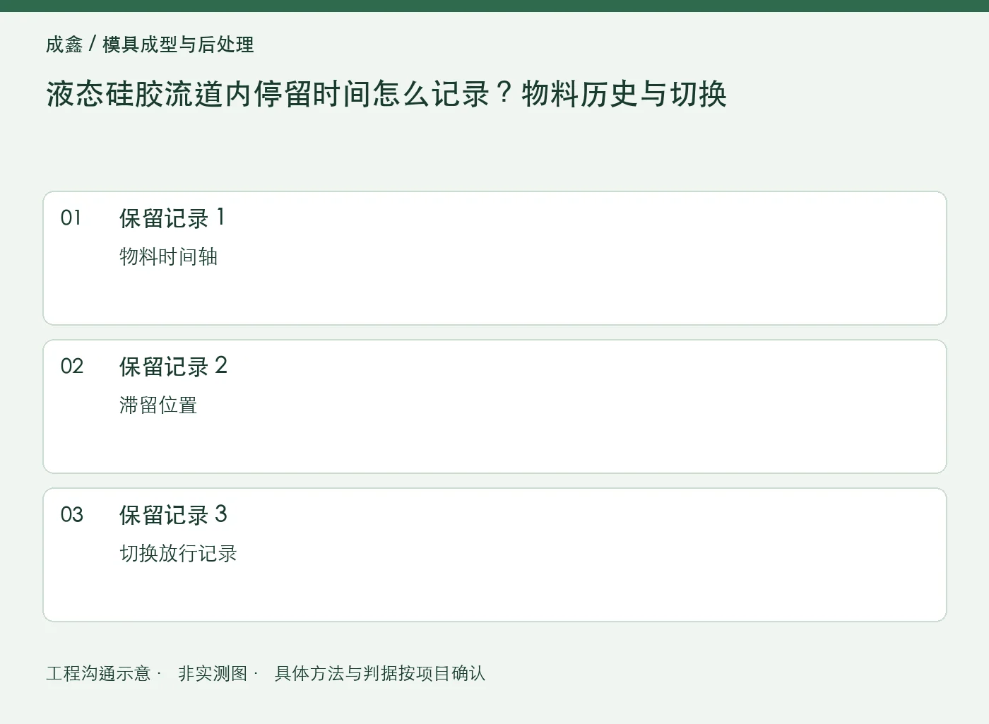 液态硅胶流道内停留时间怎么记录？物料历史与切换：三项记录清单