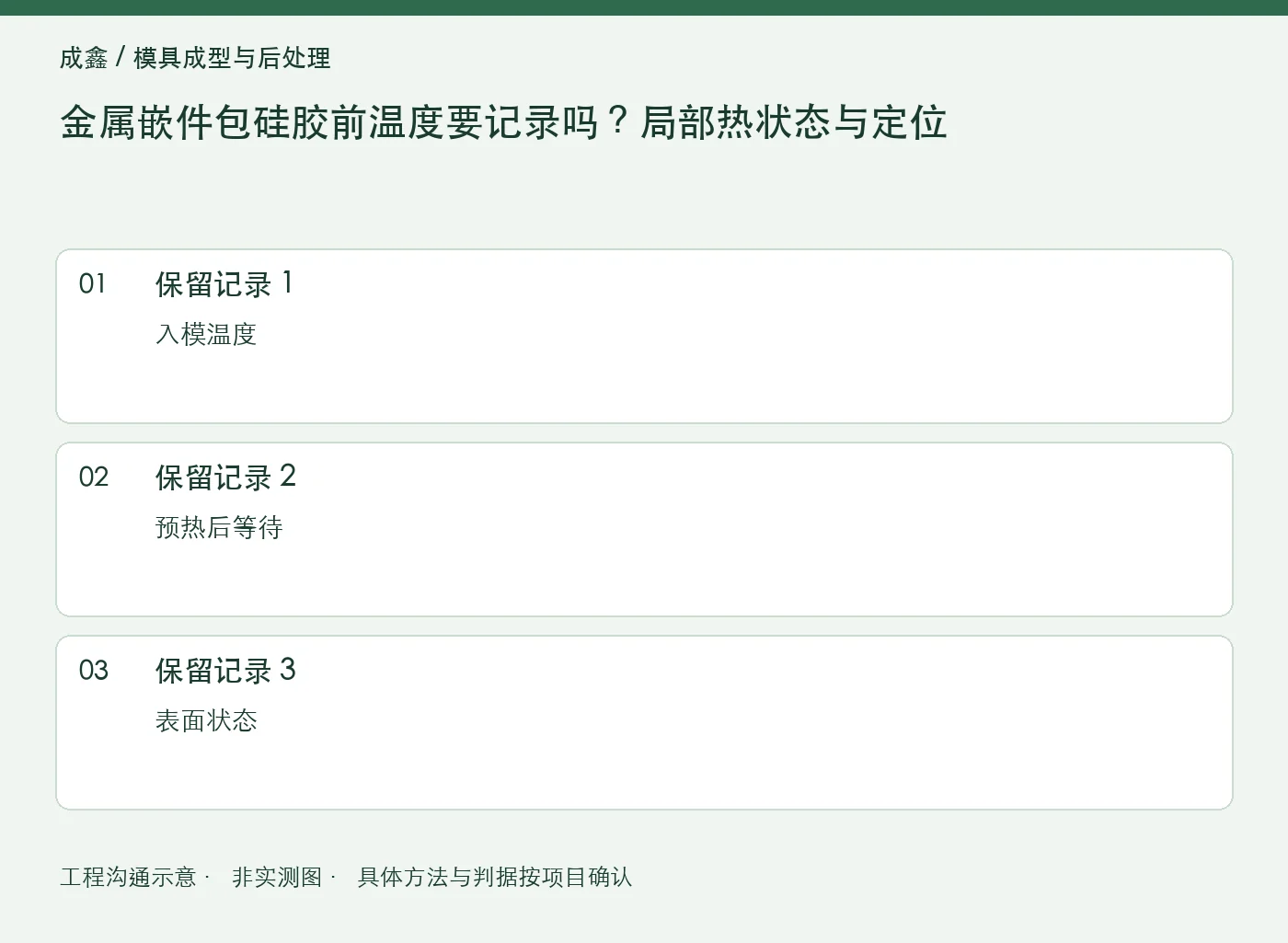 金属嵌件包硅胶前温度要记录吗?局部热状态与定位:三项记录清单