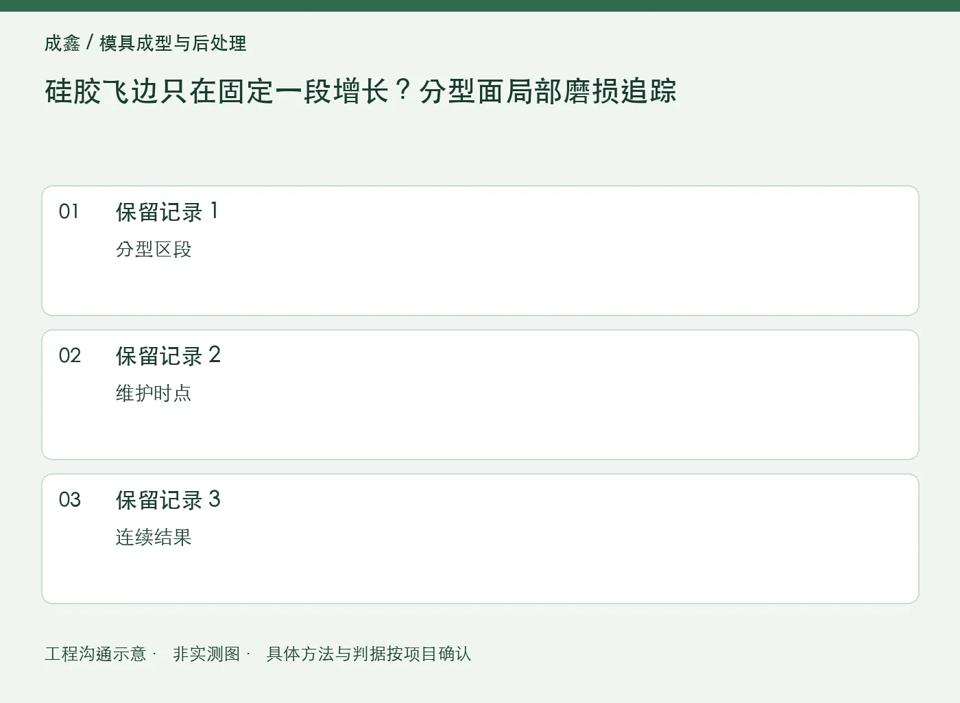 硅胶飞边只在固定一段增长?分型面局部磨损追踪:三项记录清单