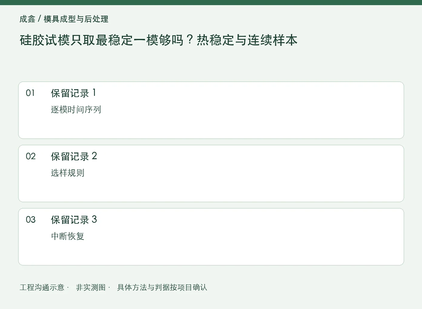 硅胶试模只取最稳定一模够吗?热稳定与连续样本:三项记录清单