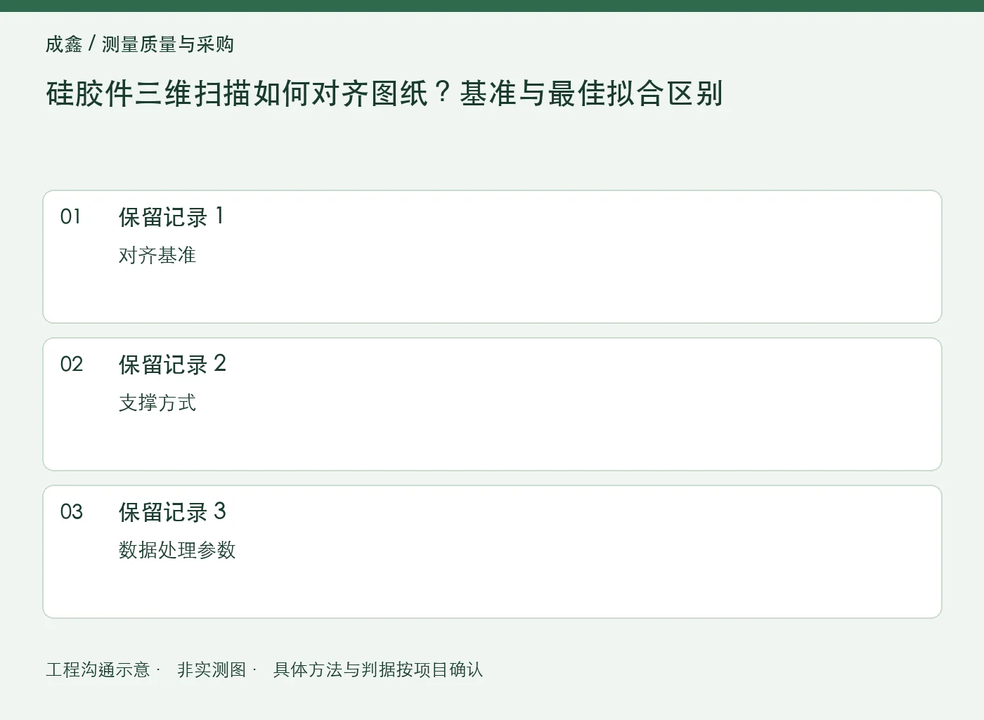 硅胶件三维扫描如何对齐图纸?基准与最佳拟合区别:三项记录清单