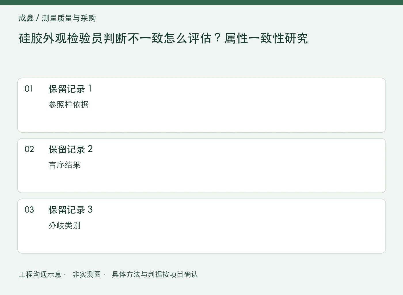 硅胶外观检验员判断不一致怎么评估?属性一致性研究:三项记录清单
