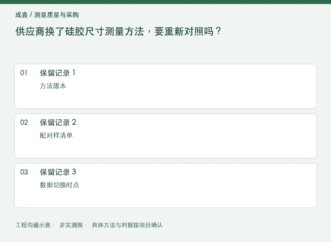 供应商换了硅胶尺寸测量方法,要重新对照吗?:三项记录清单