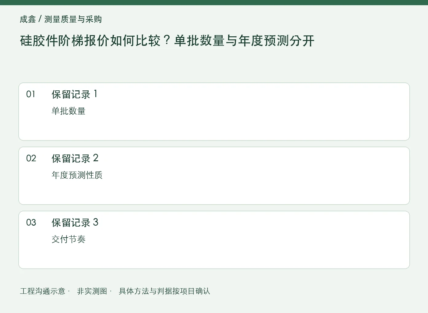 硅胶件阶梯报价如何比较?单批数量与年度预测分开:三项记录清单