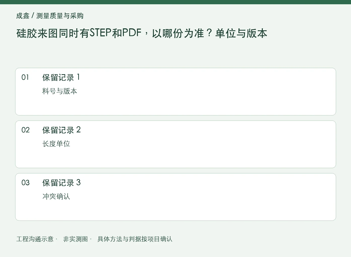 硅胶来图同时有STEP和PDF,以哪份为准?单位与版本:三项记录清单