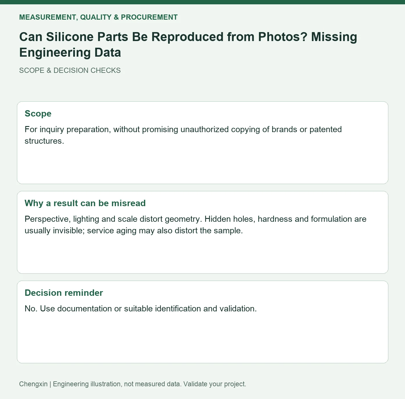 Can Silicone Parts Be Reproduced from Photos? Missing Engineering Data — scope and decision reminders